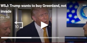 U.S. Military Action an Option to Acquire Greenland, White House Says